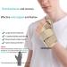 Adjustable Wrist Thumb Splint Brace for Carpal Tunnel Relief - Beige - Buy Online on GoSupps.com