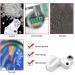 Gift2U Jewelers Eye Loupe 2 Lens 30X 60X Black White Illuminated Jewelry Magnifier with Bright LED Lights for Gems Jewelry 2 Pieces - Buy Online on GoSupps.com