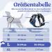 Buy Rabbitgoo Adjustable Dog Harness for Large Dogs - No-Choke Design Soft Padded Reflective Anti-Training with Handle - Blue Large (1 Pack) - Buy Online on GoSupps.com