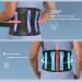 Lower Back Support Brace With Steel Plate Support Breathable Lumbar Decompression Belt Men Women Posture Corrector Waist Trainer For Instant Back Pain Relief (Color : Black Size : L) lofty ambition Black M - Buy Online on GoSupps.com