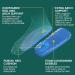 Buy Welnove Memory Foam Heel Inserts for Plantar Fasciitis Relief | Shock Absorbing Insoles for Work Boots | 3/4 Length Comfort | Men 5-8 & Women 6-10 - International Shipping Available - Buy Online on GoSupps.com