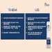 Bag Buster Eye Cream - Instant Reduction & Anti-Aging | Rapid Lift for Wrinkles Dark Circles & Fine Lines | Powdery Residue Free | 10ml - Buy Online on GoSupps.com