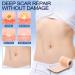 Buy Silicone Scar Sheets & Tape for Keloids C-Section Surgery & Acne - Reusable & Effective Treatment - Buy Online on GoSupps.com