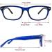 Seymore Classic Retro Bifocal Reading Glasses - Clear Grey 2.5x - Buy Online on GoSupps.com