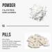 BCAA Powder 2:1:1 1.4 lbs Unflavored Branched Chain Amino Acids for Men and Women Pure BCAA Energy Powder for Mixing in Drinks & Shakes Non-GMO No-Additives 630g - Buy Online on GoSupps.com