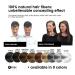 Kmax Hair Fibers - Keratin Hair Loss Coverage Pocket Size (5 Bottles x 3g) - Light Gray | International Shipping - Buy Online on GoSupps.com