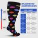 Zfsock Compression Stockings for Thick Calves - Medical Support Socks 20-30 mmHg for Men & Women | Oversize Travel & Flight Socks | Perfect for Nurses & Athletes - 4XL Point Patterns - Buy Online on GoSupps.com