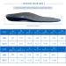 Plantar Fasciitis Insoles for Flat Feet & High Arches | Orthotic Support for Men & Women - Comfortable Gray Inserts - Buy Online on GoSupps.com