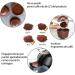 Refillable Coffee Capsules Pods Reusable Coffee Capsule for Dolce Gusto 6PCS Refillable Coffee Capsules Pods Refillable Dolce Gusto Pods with 1 Plastic Spoon and 1 Cleaning Brush - Buy Online on GoSupps.com