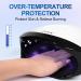 Buy L UGX UV LED Nail Lamp 56W Nail Dryer for Gel Polish | 4 Timer Settings & Sensor | Perfect for Home Salon Use - Buy Online on GoSupps.com
