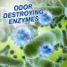 Portable Toilet Chemical Waste Digestant & Deodorizer - 1 Gallon/Fresh Scent (Up to 42 Doses) - Buy Online on GoSupps.com