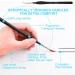 10 PCS Miniature Paint Brushes Kit - Fine Detail Painting Brush Set for Watercolor, Oil, Acrylic, Nail, Line Drawing - Micro Professional Tiny Paints Brushes for Scale Models - PSISO - Buy Online on GoSupps.com
