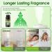 Copower Essential Oils Set | 20x10ML Aroma Diffuser Oils | Fragrance Oils for Humidifiers & Massage | Lavender Eucalyptus Frankincense & More - Buy Online on GoSupps.com