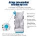 Shuyan Jiao Air Cam Walker Fracture Boot - Orthopaedic Boot for Sprained Ankle, Stress Fracture, Broken Foot, Achilles Tendonitis - Buy Online on GoSupps.com