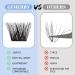 GEMERRY 240Pcs D Curl Cluster Eyelash Extensions Kit 15-20mm - DIY Individual Eyelash Kit with Lash Bond, Seal, and Applicator - Wide Stem Soft for Personal Use - Buy Online on GoSupps.com