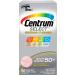 Centrum Adult Select Essentials Multivitamins for Men & Women 50 Plus & Women 50 Plus Multivitamins/Minerals Supplement for Women 50+ 90 Tablets (Packaging May Vary) - Buy Online on GoSupps.com