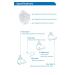 BYD CARE KN95 Respirator Masks - 50 Pack | Breathable, Comfortable, Foldable Safety Masks with Ear Loop - GB2626 Certified - Buy Online on GoSupps.com