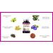 Sewanti Stressnil 90 Capsule NPN 80023388 multicolor 100 gram - Buy Online on GoSupps.com