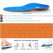 Full Length Metatarsal Arch Support Insoles for Flat Feet & Plantar Fasciitis - Size UK-7 (10.25 inches, Blue) - Shock Absorption, Relieve Foot Soreness - Ideal for Athletic & Work Shoes - Buy Online on GoSupps.com