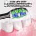 M6 Upgraded Sonic Electric Toothbrush for Adults - USB Rechargeable 8 Brush Heads 9 Modes Smart Timer Long Battery Life - Buy Now - Buy Online on GoSupps.com
