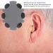 Hearing Filter Earwax Filters - Dustproof & Prevent Earwax - Filtering Dirt - Buy Online on GoSupps.com