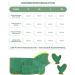 Dog Waddle Ranger Quick Dry Microfiber Bath Towel for Large & Medium Dogs - Absorbent Refillable & Adjustable with Velcro Fastener - Green L - Buy Online on GoSupps.com