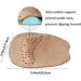 Premium Lambskin High Heel Pads - Prevent Slipping and Reduce Pain with Extra Soft Metatarsal Pads - 3 Pairs - Buy Online on GoSupps.com