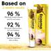 G-SHOTOY Revitaskin Eczema Cure Cream - Relief and Treatment for Adults with Psoriasis - Healthy Skin Treatment (2pcs) - Buy Online on GoSupps.com