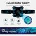 Hongxian EMS Abdominal Muscle Trainer - Portable Belly Belt with 8 Modes & 19 Intensities for Effective Ab Workout | International Shipping Available - Buy Online on GoSupps.com