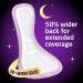 Medline FitRight Overnight Bladder Control Pads - Maximum Absorbency - 24 Count - Buy Online on GoSupps.com
