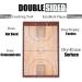 PHYSIZZ Basketball Coaching Board | Double-Sided Dry Erase Clipboard for Coaches - Buy Online on GoSupps.com