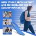 PCSsole Comfort Arch Support Insoles - Women's 4.5-5 (240mm) Blue - Orthotic Shoe Insert for Plantar Fasciitis, Heel Pain, Flat Feet - Foot Supportive & Cushioning for Pain Relief - Buy Online on GoSupps.com