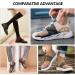 NICEWIN Foot Arch Support Brace for Plantar Fasciitis & Heel Pain Relief - Copper Bandage for Men & Women - Buy Online on GoSupps.com