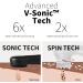 Silicone Face Scrubber | N graCoola CLIE 2.0 Electric Facial Cleansing Brush - Rechargeable Waterproof Exfoliating & Massaging - Perfect for Men & Women - Buy Online on GoSupps.com