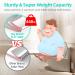 Heavy Duty Elongated Toilet Seat with Built-in Potty Training Seat - Slow Close, Never Loosen, Ergonomic Design - Space Saving Toddler Toilet Seat (18.6 x 14.2 x 2.5) - Buy Online on GoSupps.com