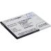 Buy PRUVA 2000mAh Battery for Prestigio Multi Phone 5501 Duo - Compatible PAP5501 - Fast International Shipping - Buy Online on GoSupps.com
