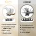 QueWel Individual Eyelash Clusters - D Curl Mix 8-16mm | 72pcs for DIY Extensions | Premium Quality Lashes - Buy Online on GoSupps.com