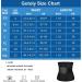 HKDYWTNB Back Brace Lumbar Support Waist Trainer Belt Tummy Control Waist Cincher Trimmer Sauna Sweat Slimming Waist Belt Medium Black - Buy Online on GoSupps.com