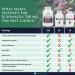 Nature's Lab Echinacea 760mg Capsules - Immune System Support - Non-GMO & Gluten-Free - 100ct - Buy Online on GoSupps.com