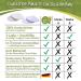 Baby Bliss Bamboo Still Inserts - Washable 14-Pack Contoured & Ultra-Suction Leak-Proof Extra Soft Durable (White/Beige 12cm) - Buy Online on GoSupps.com