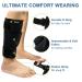 Ankle Monitor Cover for Scram GPS Alcohol Bracelet | Adjustable Velcro Shock Absorbing Protective Cover for Men & Women (S/M - Buy Online on GoSupps.com