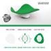 Not Just A Patch CGM Sensor Patches for Freestyle Libre and Medtronic Sensors (20 Pack) - Water Resistant & Durable for 10-14 Days - Pre-Cut Freestyle Libre 2 Sensor Covers in Green - Buy Online on GoSupps.com