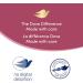Dove Colour Protect Shampoo & Conditioner for coloured hair with Bio-Nourish Complex for everyday hair care 355 ml (Pack of 4: 2 Shampoos + 2 Conditioners) Colour Care Shampoo + Conditioner 355 ml (Pack of 4) - Buy Online on GoSupps.com