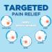 Amazon Basic Care Maximum Strength 4% Lidocaine Pain Relief Patch | 15-Count Box | 3.9 x 5.5 inches | Fast Acting Relief - Buy Online on GoSupps.com