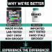 Hemp Gummies Calm Sleep Relaxing Night Support Hemp Oil Infused Edibles-96 Made in USA Bears - Buy Online on GoSupps.com