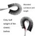 Flat Lashes QueWel | Ellipse Eyelashes for 1:1 Extensions | 0.15D Curl 15mm Silk Single Eyelashes - Naturally Black (1 Piece) - Buy Online on GoSupps.com