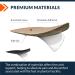 Fixic Arch Support Inserts - 2 Pairs Self-Adhesive Foot Arch Support Pads for Flat Feet - Premium Comfort for All Footwear - Soft Flat Foot Corrector - Improve Your Walking Today - Buy Online on GoSupps.com