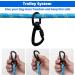 Portable Dog Tensioning Cables for Camping | Reflective Overhead Trolley System for Dogs Up to 136 kg | 15.2m 21.3m 30.5m Options - Perfect for Courtyard Parks & Outdoor Events - Buy Online on GoSupps.com