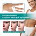 Scarremove Advanced Scar Spray - Effective Scar Remover for All Types of Scars (3pcs) - Buy Online on GoSupps.com