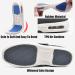 Diabetic Shoes for Men Extra Wide Width | Edema & Swollen Feet Orthoshoes | Lightweight Breathable Walking Shoe with Adjustable Velcro | Blue - Size W9.5/M8.5 - Buy Online on GoSupps.com